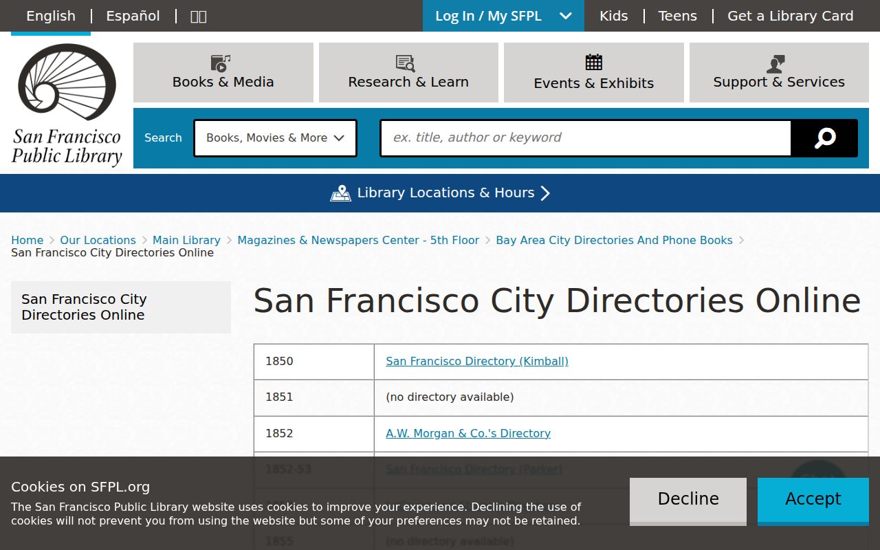 San Francisco city directory digitized year list