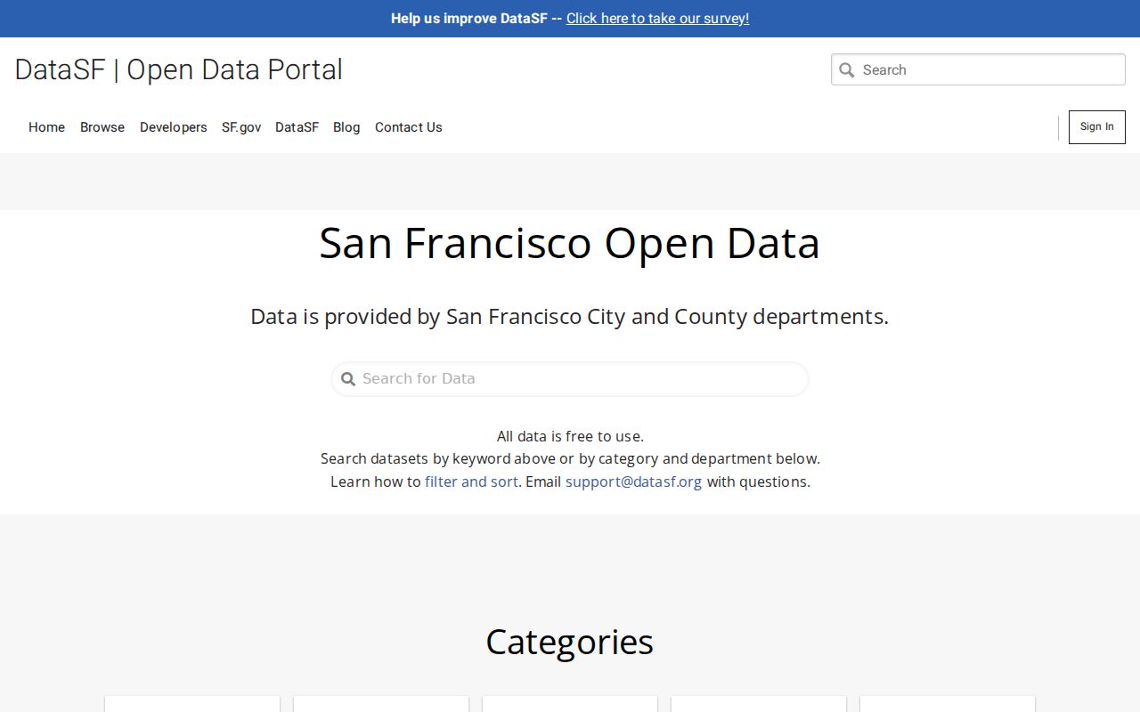 San Francisco residents directory local civic records collection